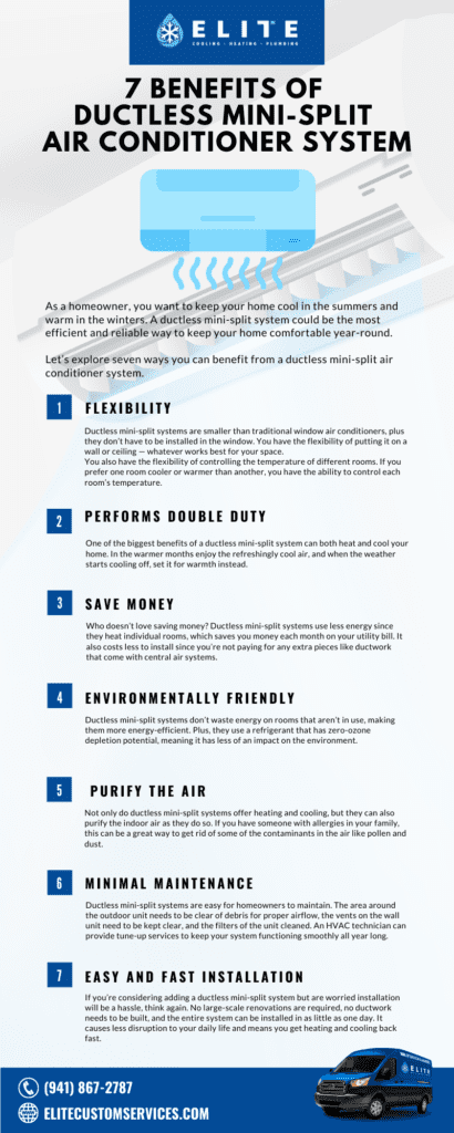 7 Benefits of ductless mini-split air conditioner system Infographic